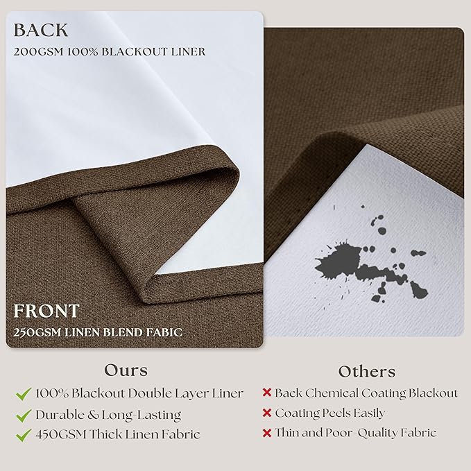 Pleated Blackout Brown Linen Blend Window Curtains 96 Inches Long 2 Panels | - Image 6