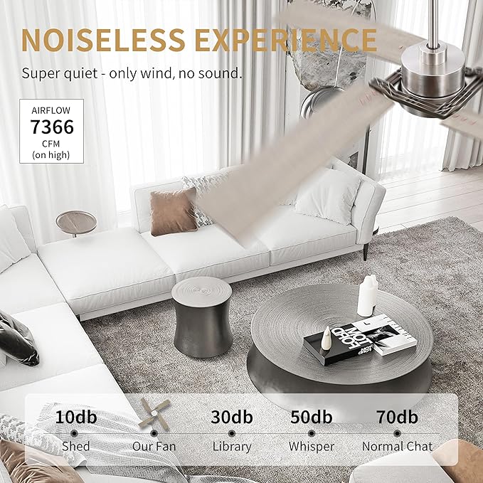 WINGBO 54 Inch Ceiling Fan with Light and Remote, 4 Plywood Blades, 6-Speed Reversible DC Motor, Dimmable, 3CCT, Farmhouse Ceiling Fan for Bedroom Living Room Kitchen, Brushed Nickel and Gray
